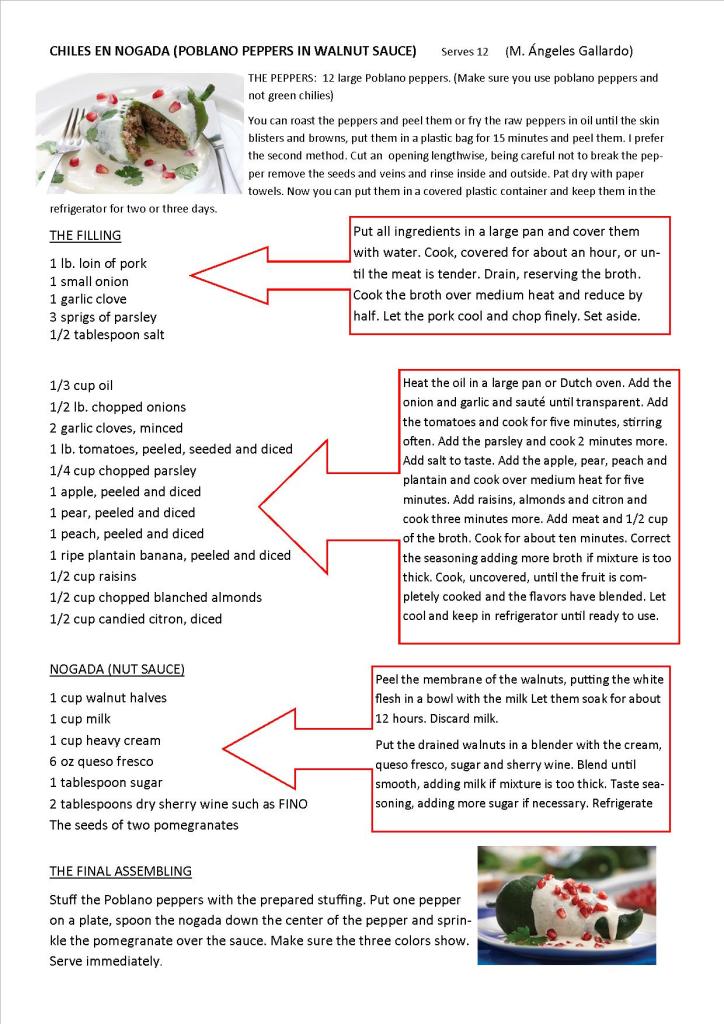 Chiles en Nogada English