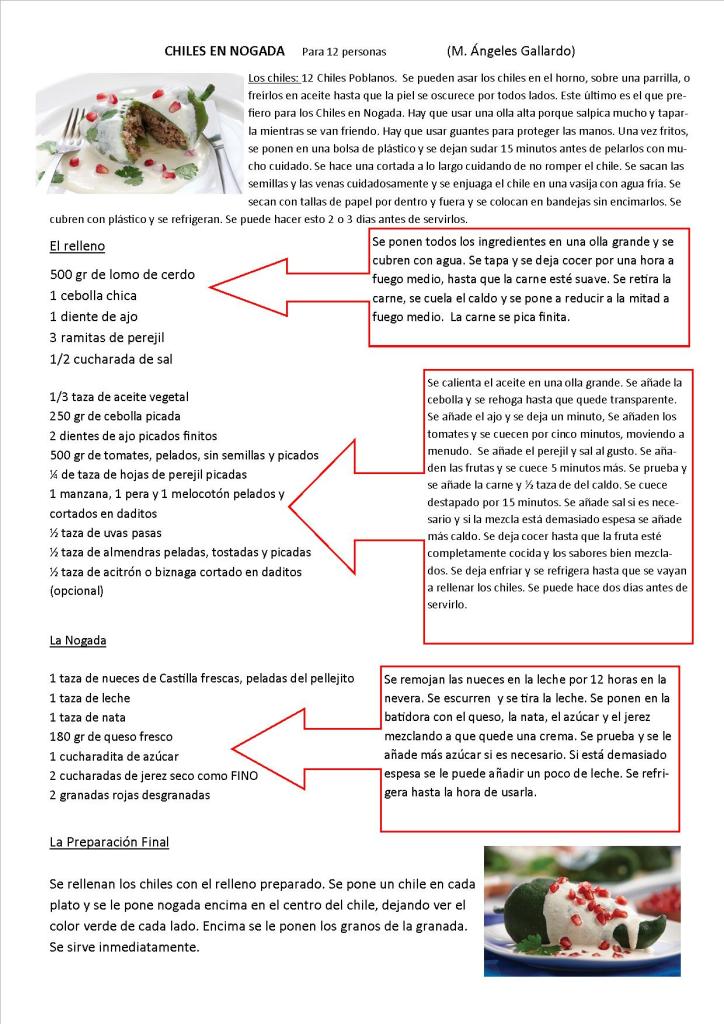 Chiles en Nogada Spanish